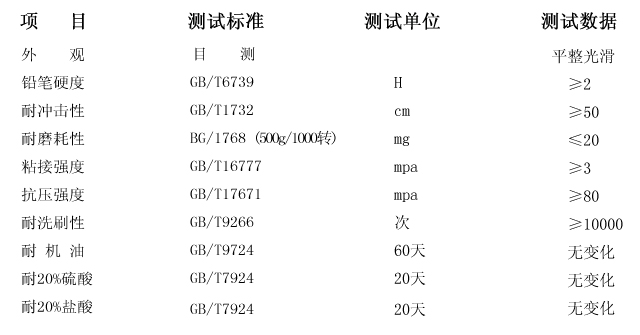 薄涂環(huán)氧樹脂地坪施工工藝
